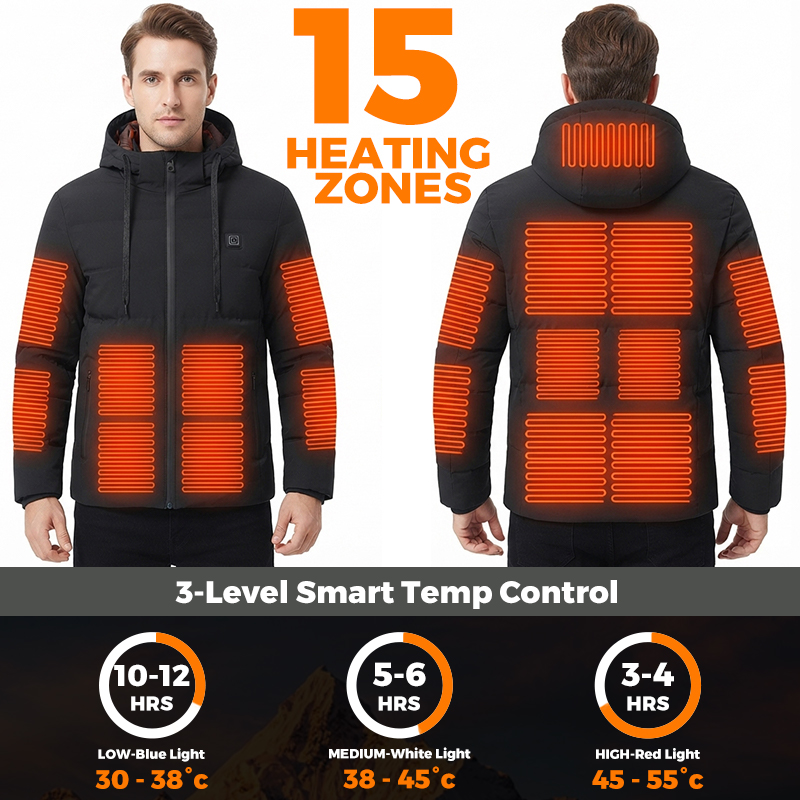 Outdoor Power Heater - Heated Jacket 26 Heating Zones Waterproof