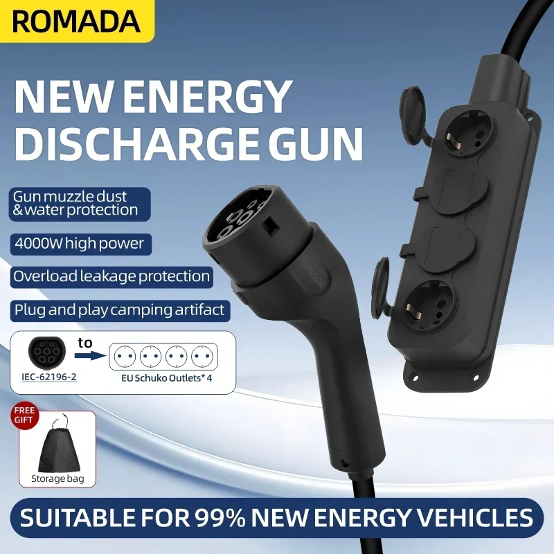 Portable 16A 4KW Electric Car  - огляд і ціна Outdoor Power Usa