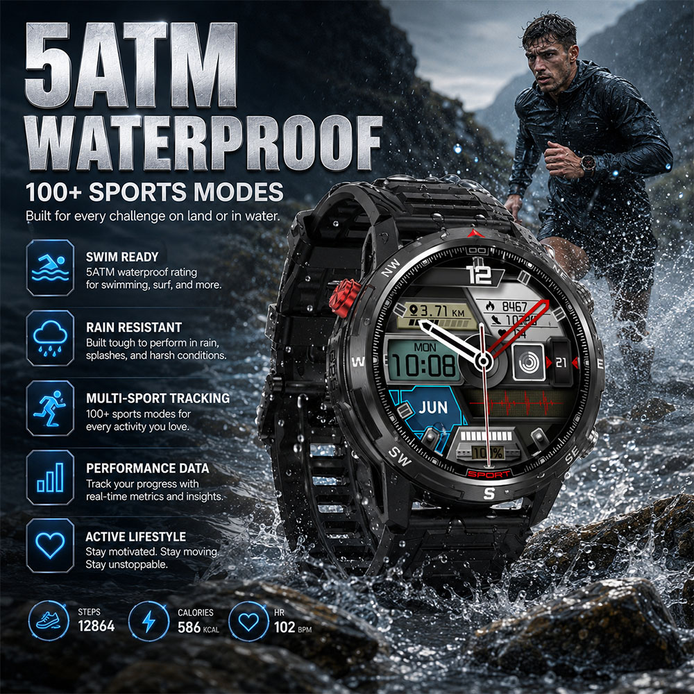 New Outdoor Smart Watch 1.43in - огляд і ціна Outdoor Power Meter Box