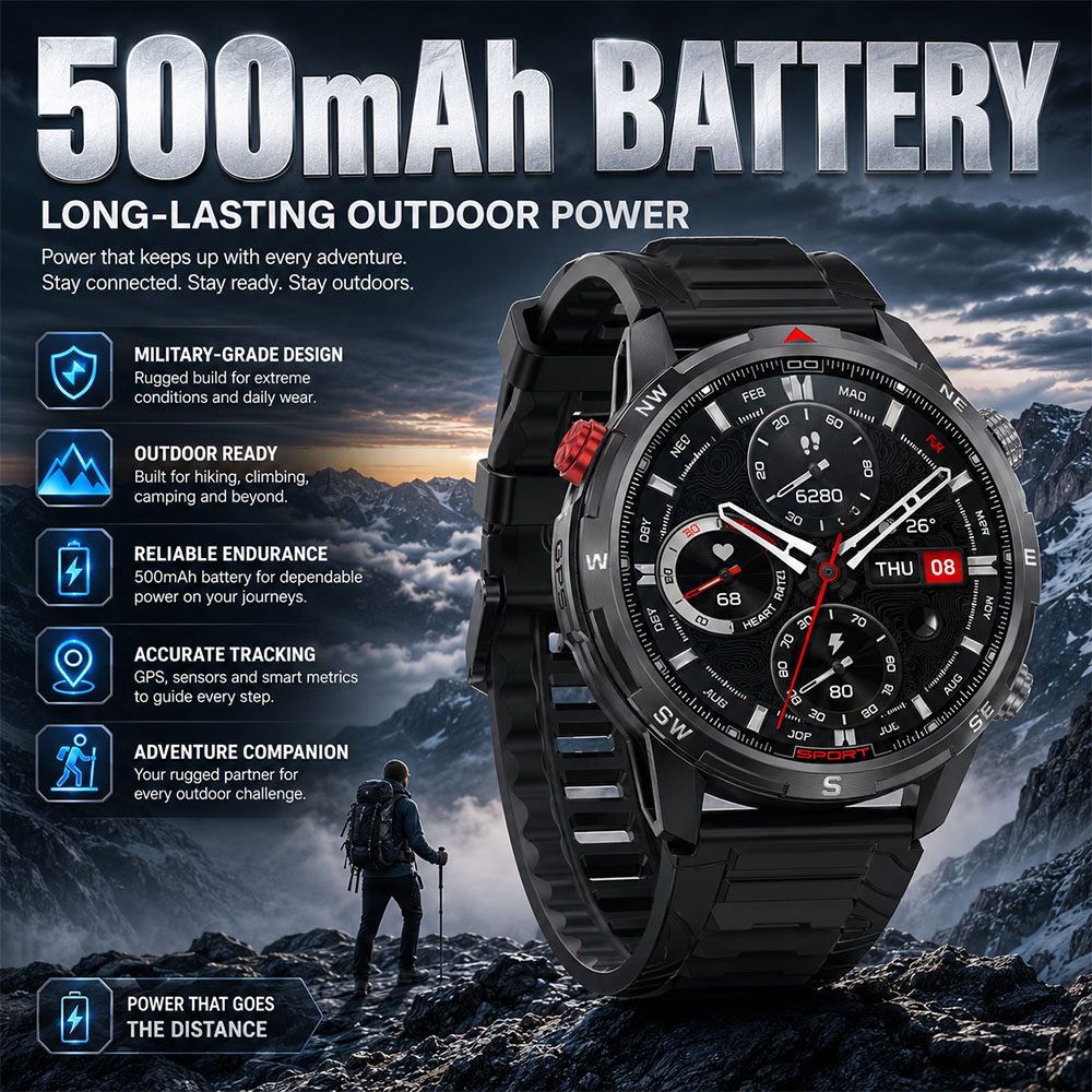 New Outdoor Smart Watch 1.43in - огляд і ціна Outdoor Power Meter Box