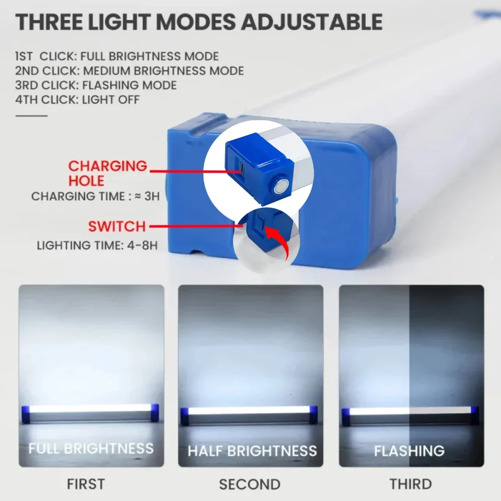 Super Bright LED Flashlight US - огляд і ціна Outdoor Power Usb