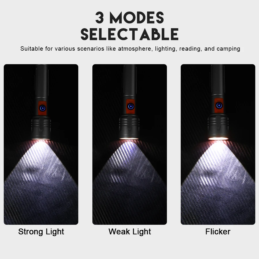 High Power LED Flashlight USB  - огляд і ціна Outdoor Power Usb