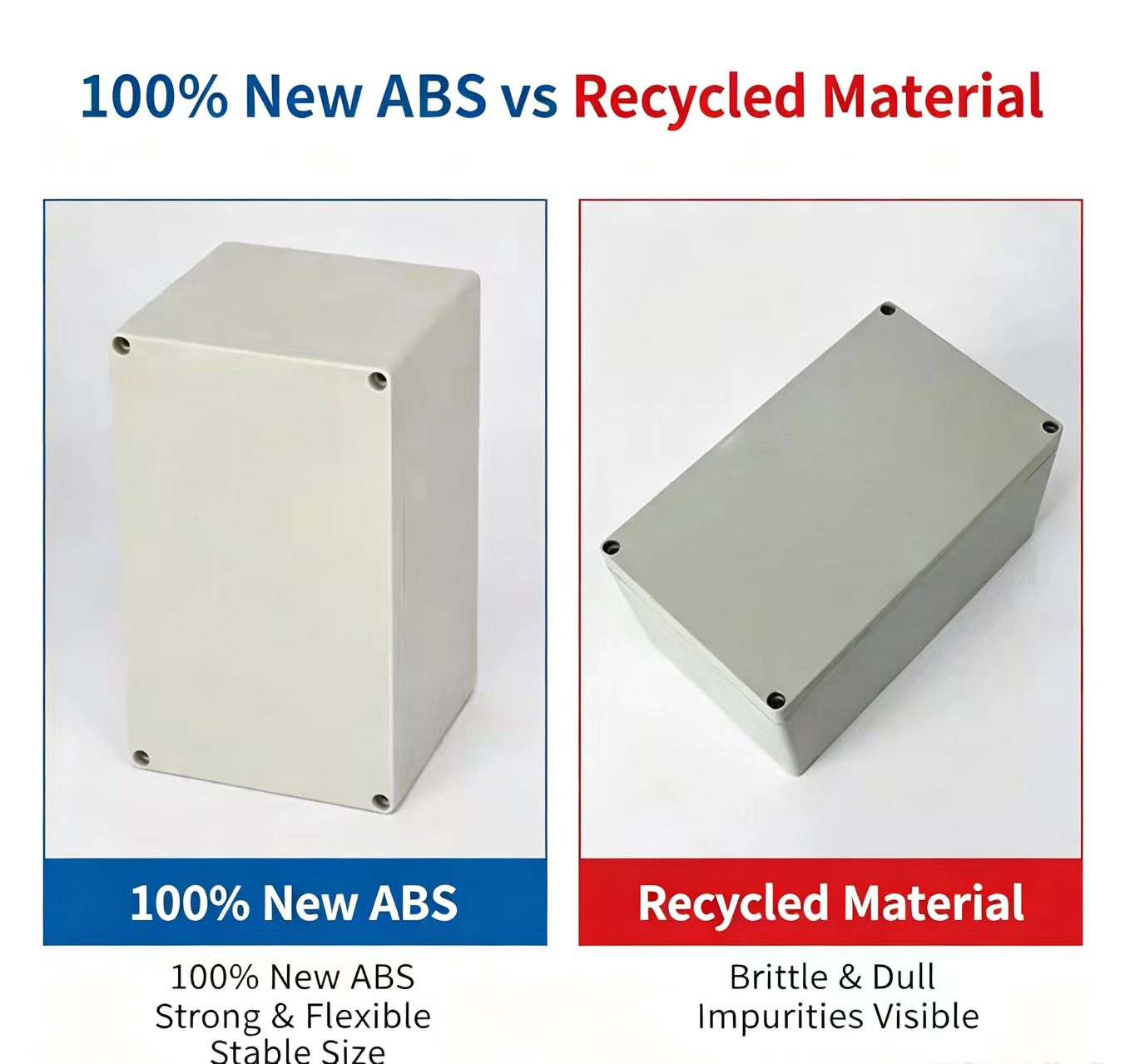 F‑Type New ABS IP67 Waterproof - огляд і ціна Outdoor Power Supply Box