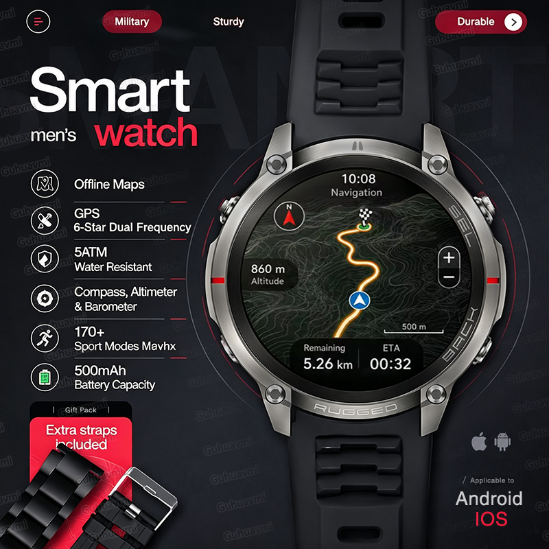 NEW Rugged Military GPS Offlin - огляд і ціна Outdoor Power Meter Box