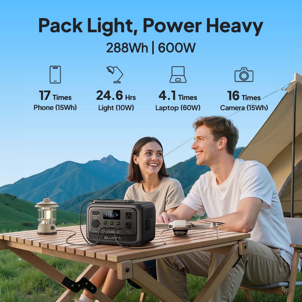 【Renew】BLUETTI Elite 30 V2 Por - огляд і ціна Portable Generator Inverter