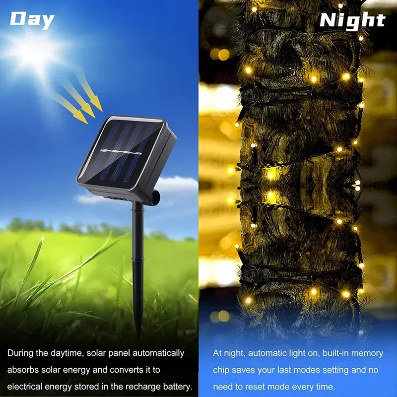 LED Solar Light String 8 Funct - огляд і ціна Outdoor Power Outlet Solar