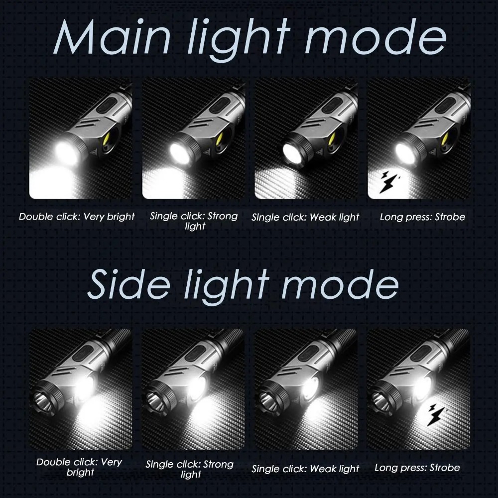 Powerful Mini LED Flashlight 9 - огляд і ціна Outdoor Power Usb