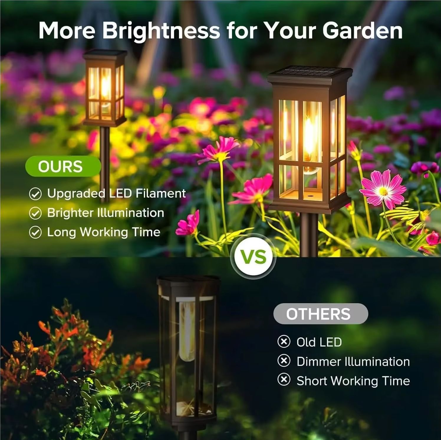 Solar Pathway Light Outdoor So - огляд і ціна Outdoor Power Outlet Solar