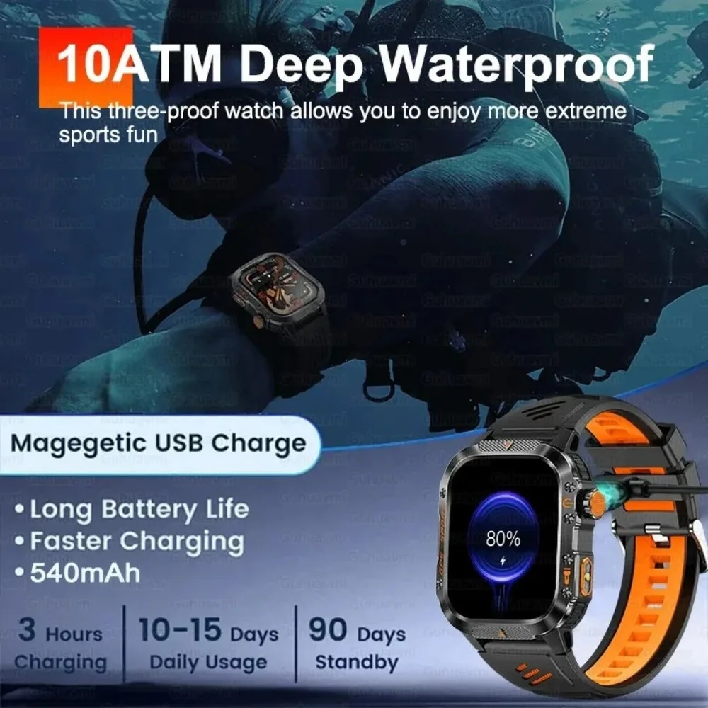2028 New Global Version Xiaomi - огляд і ціна Outdoor Power Meter Box
