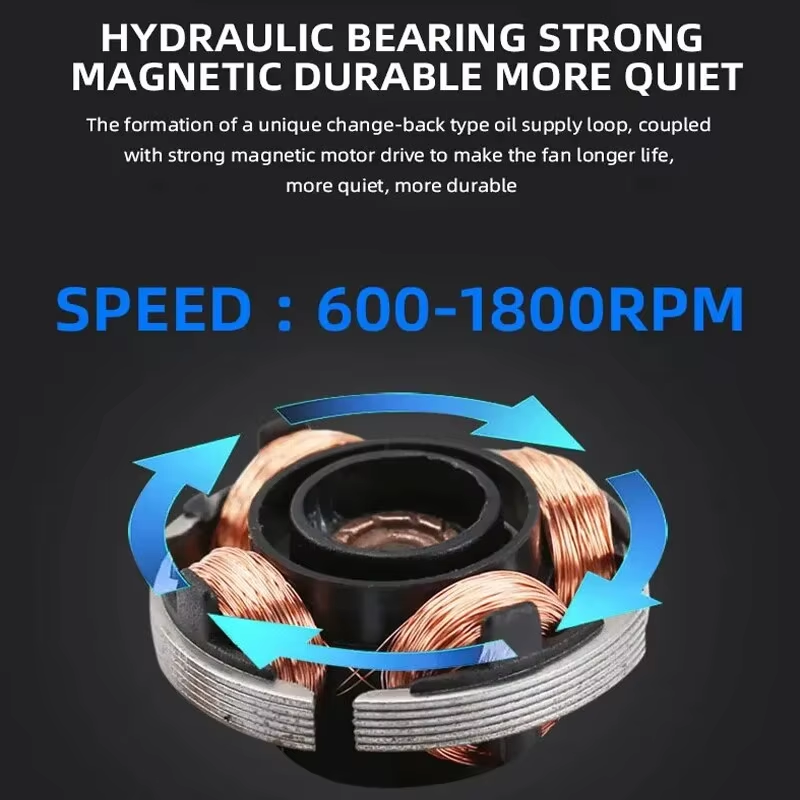 120mm PC Case Fan 12V RGB Cycl - огляд і ціна Outdoor Power Heater