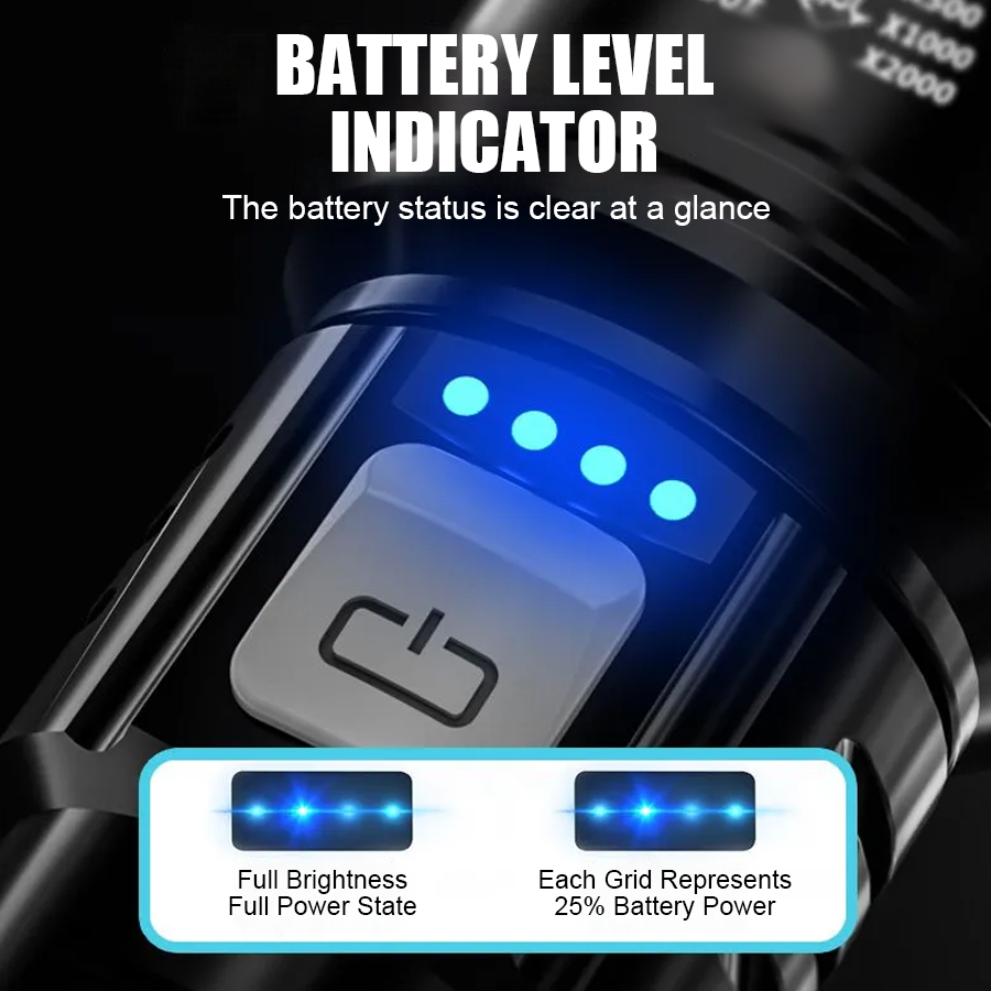 High Power P50 LED Flashlight  - огляд і ціна Outdoor Power Usb