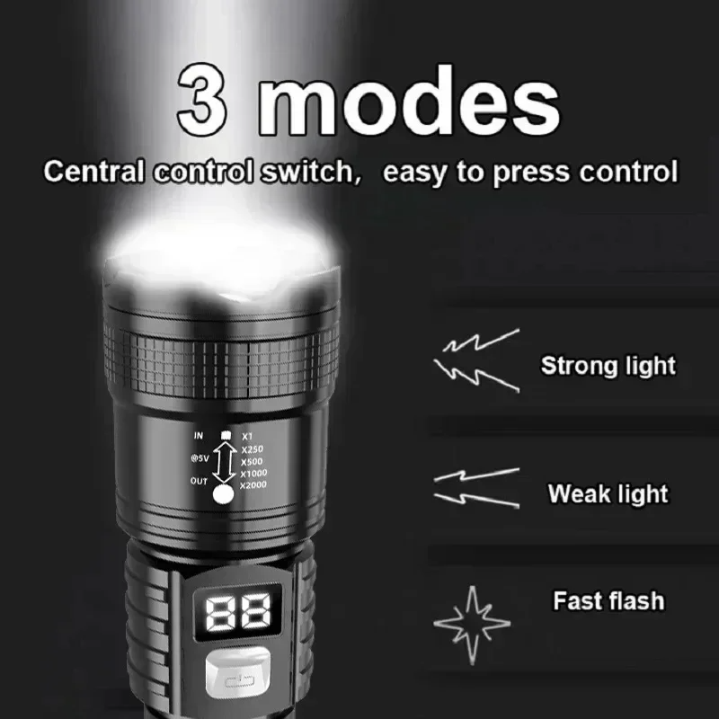P50 High Brightness Flashlight - огляд і ціна Outdoor Power Usb