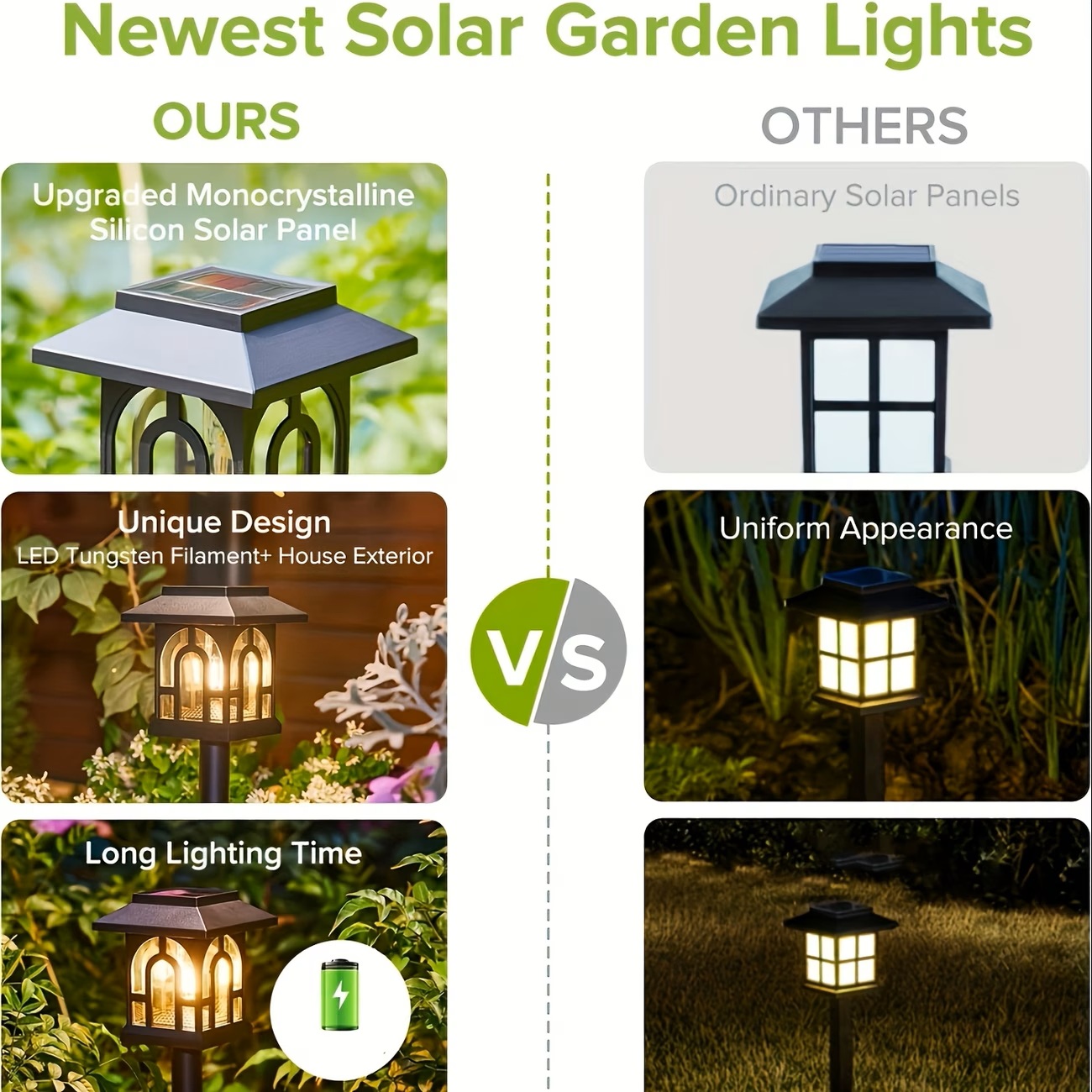 10Pack Solar Pathway Light Out - огляд і ціна Outdoor Power Outlet Solar