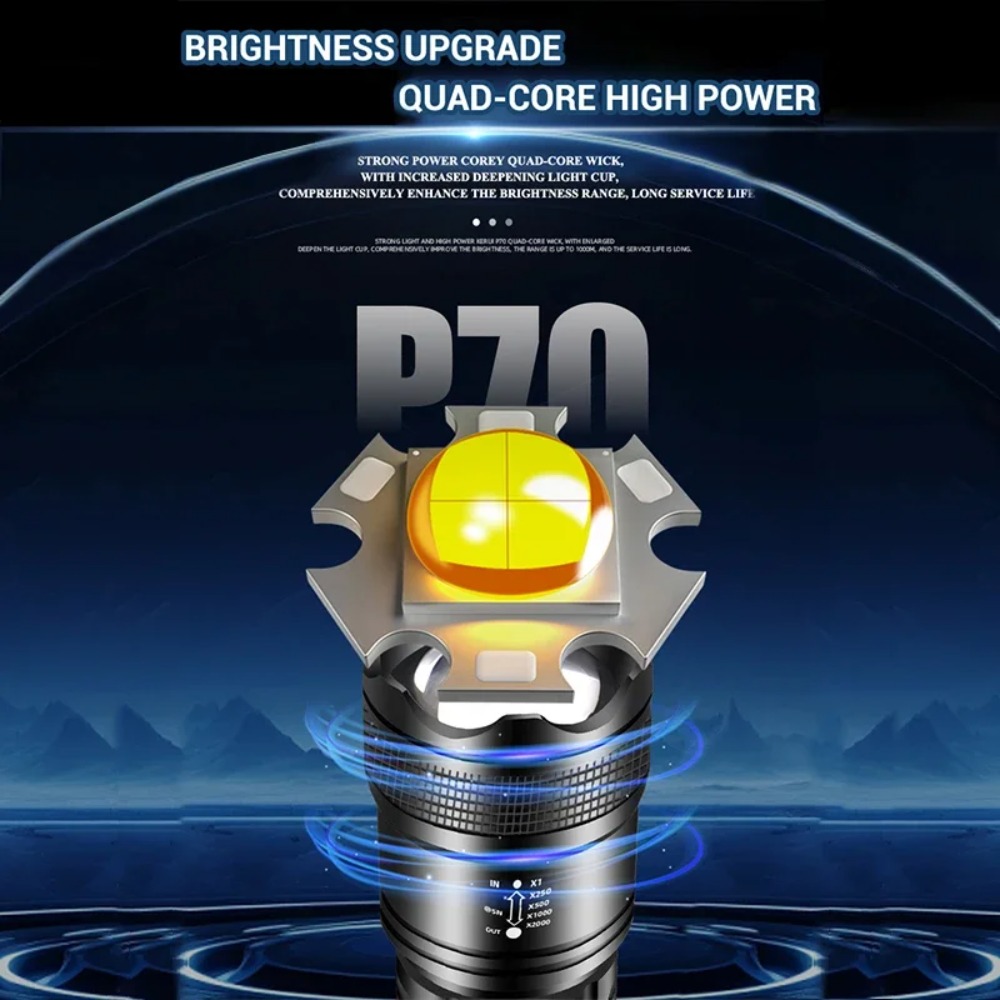 Powerful LED Flashlight USB Re - огляд і ціна Outdoor Power Usb
