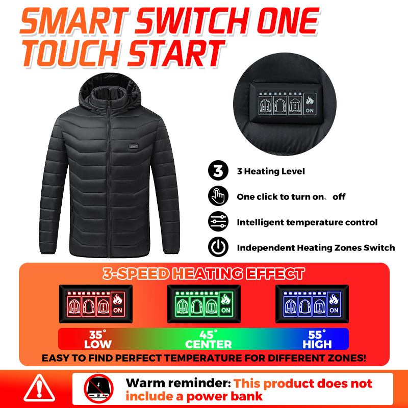 Heated Jacket 26 Heating Zones - огляд і ціна Outdoor Power Heater