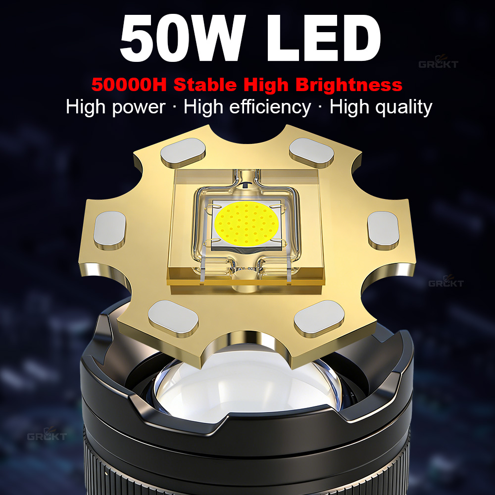 80000CD Most Powerful LED Flas - огляд і ціна Outdoor Power Bank
