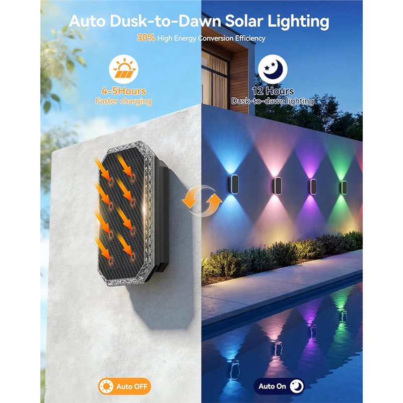 A01F-Bi-Directional Uplights&  - огляд і ціна Outdoor Power Direct