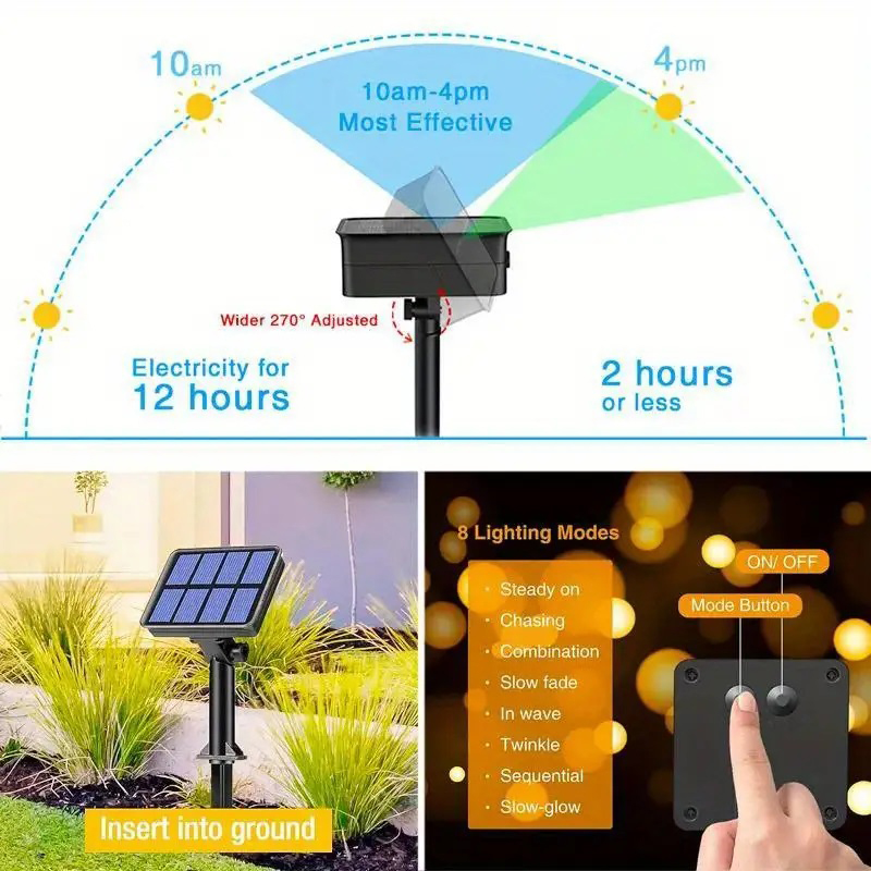 1pcs Solar LED String Lights W - огляд і ціна Outdoor Power Outlet Solar