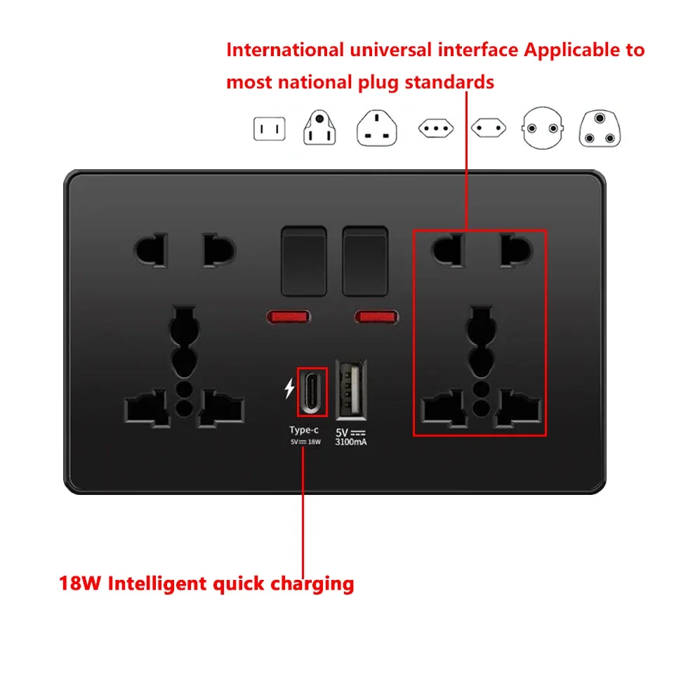 Universal 18W Fast Type C Wall - огляд і ціна Outdoor Power Outlet