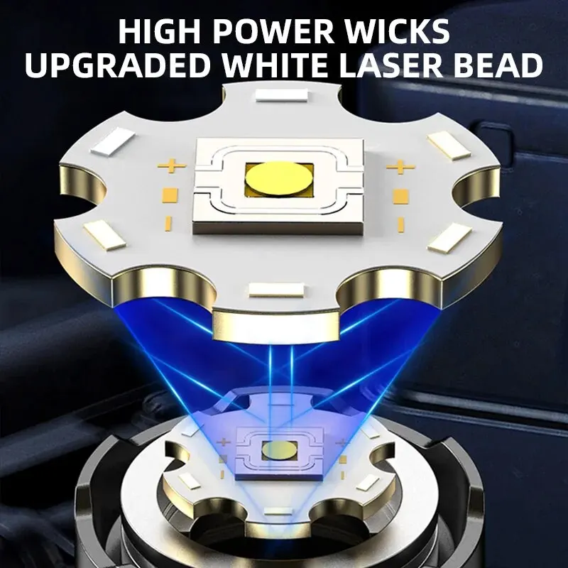 High Power XHP100 Led Flashlig - огляд і ціна Outdoor Power Usb