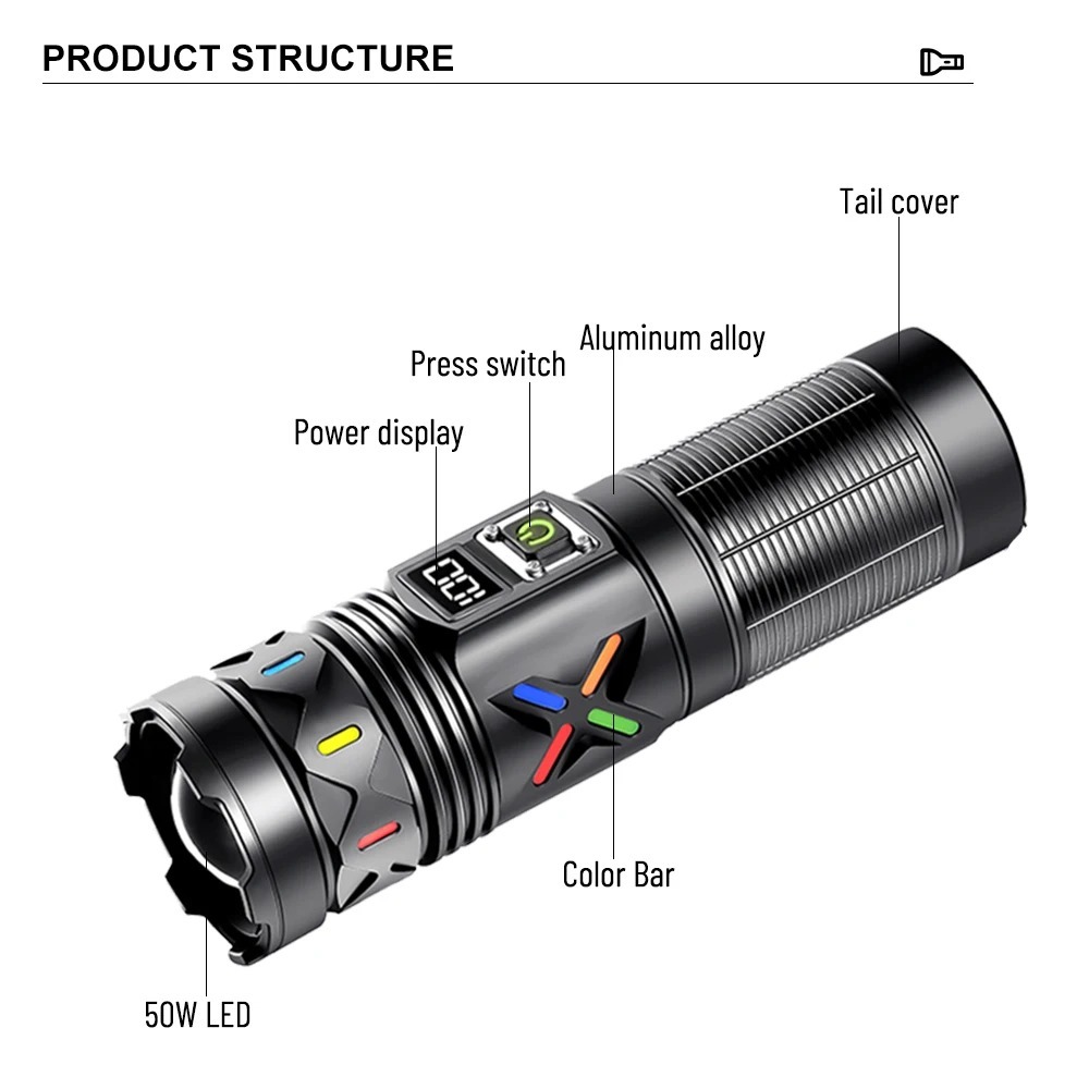 High Power LED Flashlight Tele - огляд і ціна Outdoor Power Usb