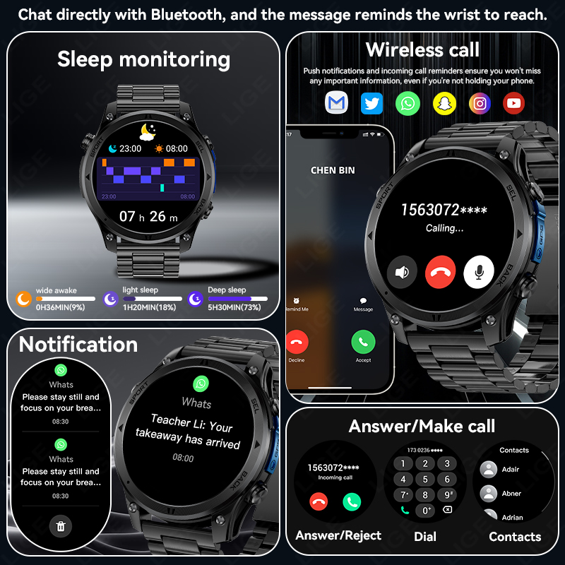 2026 New Outdoor Military Buil - огляд і ціна Outdoor Power Meter Box