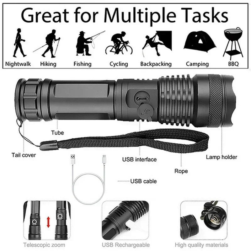 High Power XHP70 Led Flashligh - огляд і ціна Outdoor Power Usb